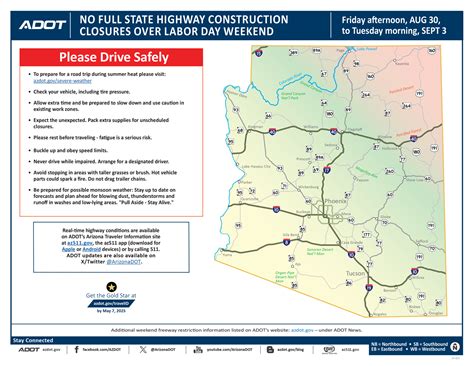 current time in arizona|ADOT: No state highway closures over Labor Day weekend.